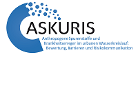 ASKURIS Logo